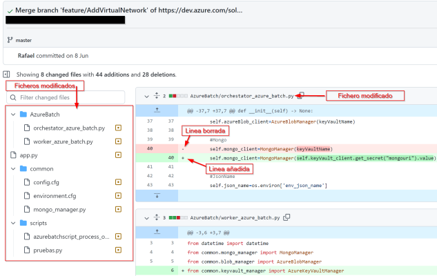 Configuración avanzada del pipeline de Azure DevOps